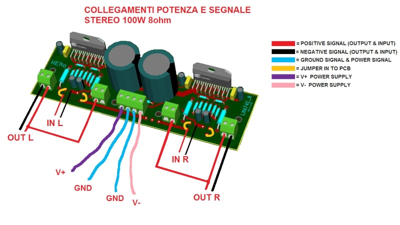 Nuovo Amplificatore HEAO (National LM4780 parallelo/ponte) - concorrenza al TA3020? - Pagina 2 Lm478014