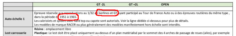 GPL 2016 ( Grand Prix de Leguevin ) Gpl_2010