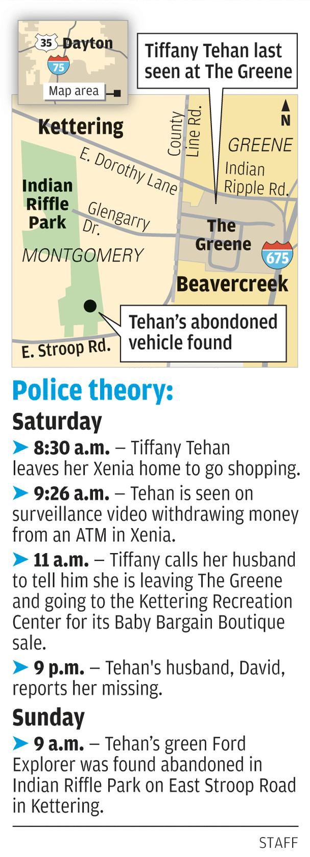 Tiffany Tehan -- Found Alive  4/22/10 Ddn04210