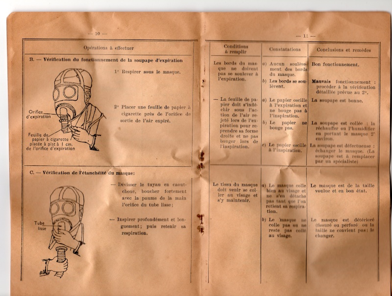 L'ANP 31 : masque a gaz francais en 1940 - Page 6 Notice14