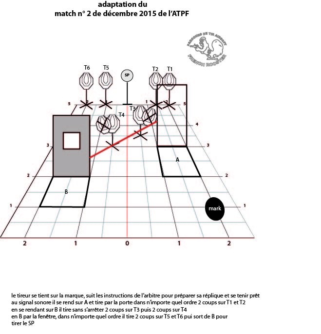 entraînement du 9 décembre 2015 Adapta11