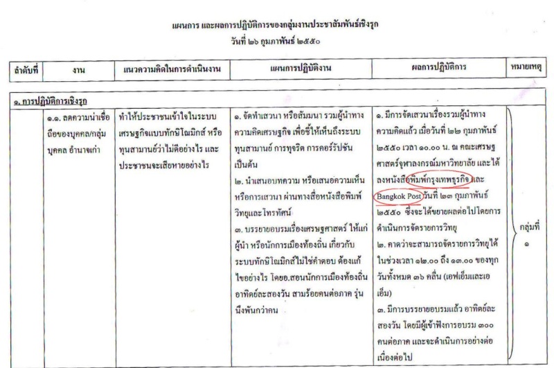 2.4 คืออะไร เห็นพูดกันจัง 0510