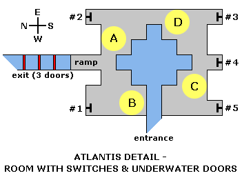 المرحلة  الرابعة عشر Level 14: Atlantis Atlant10