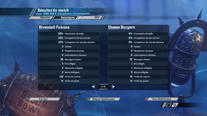 Cheese Burgers (Valdelterne) 0-2 Rivendell Falcons (Voodoo) 2015-135