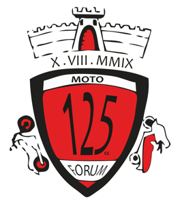 A história do F125cc F125cc12