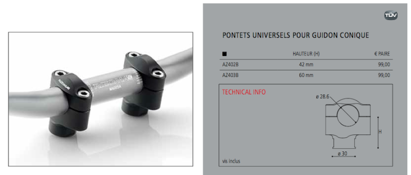 Changer de guidon - Page 2 Captur11