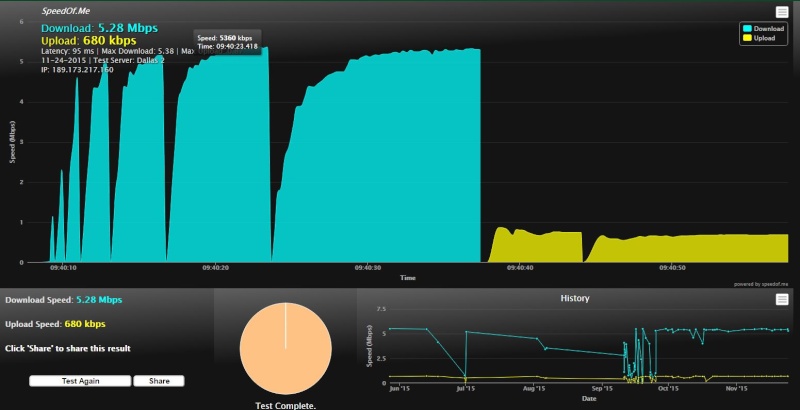 internet issues and speed testing Speedo11