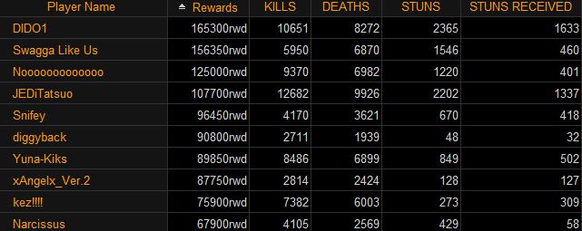 TR vs Flawless Fl210