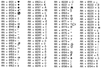 Des Codes ALT Code_a10