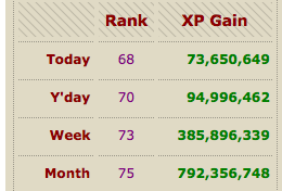 Classement des clans mondiaux (basé sur l'XP) - Page 5 Captur12