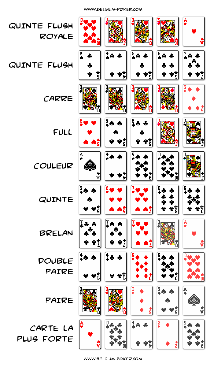 TOURNOI DE POKER  Poker12