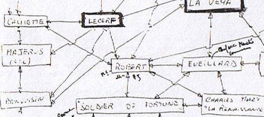 schéma de Michel Libert - Page 24 Robert11
