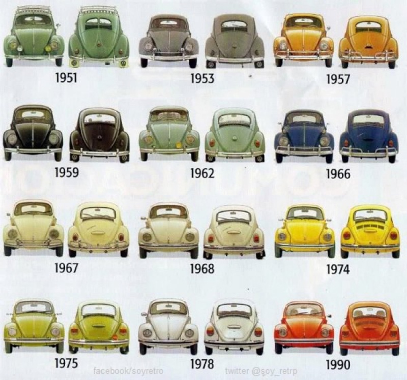 1966-1976: VW Beetle street machine (pas d'année) 16891110