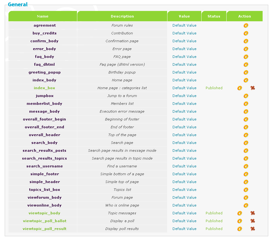 Thanked Message - Code issue Temps10
