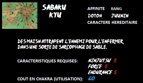 Liste des Ninjutsu Doton Sabaku12