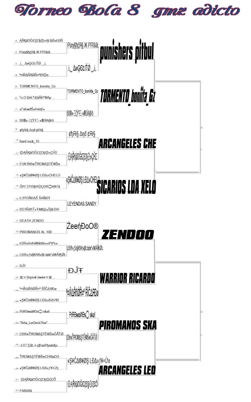 8vos  DE FINAL TORNEO SICARIOS LDA ! Torneo15