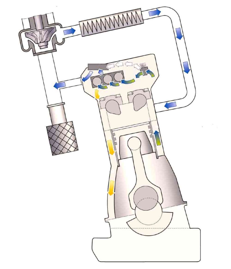 diesel - [ fiche technique ] Présentation du moteur diesel N47 Bmwn4710