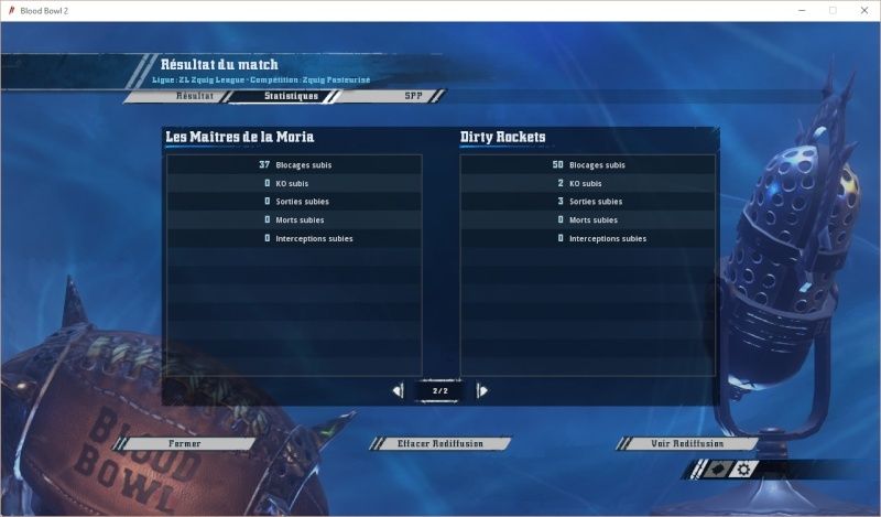 J4 Compte Rendu Division Pasteurisée Stats_11