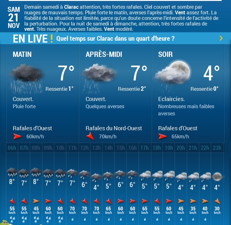Roulage week end 21-22 novembre - Page 3 2015-111