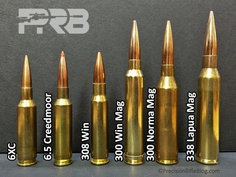 300 Winchester Magnum 300-winchester-magnum