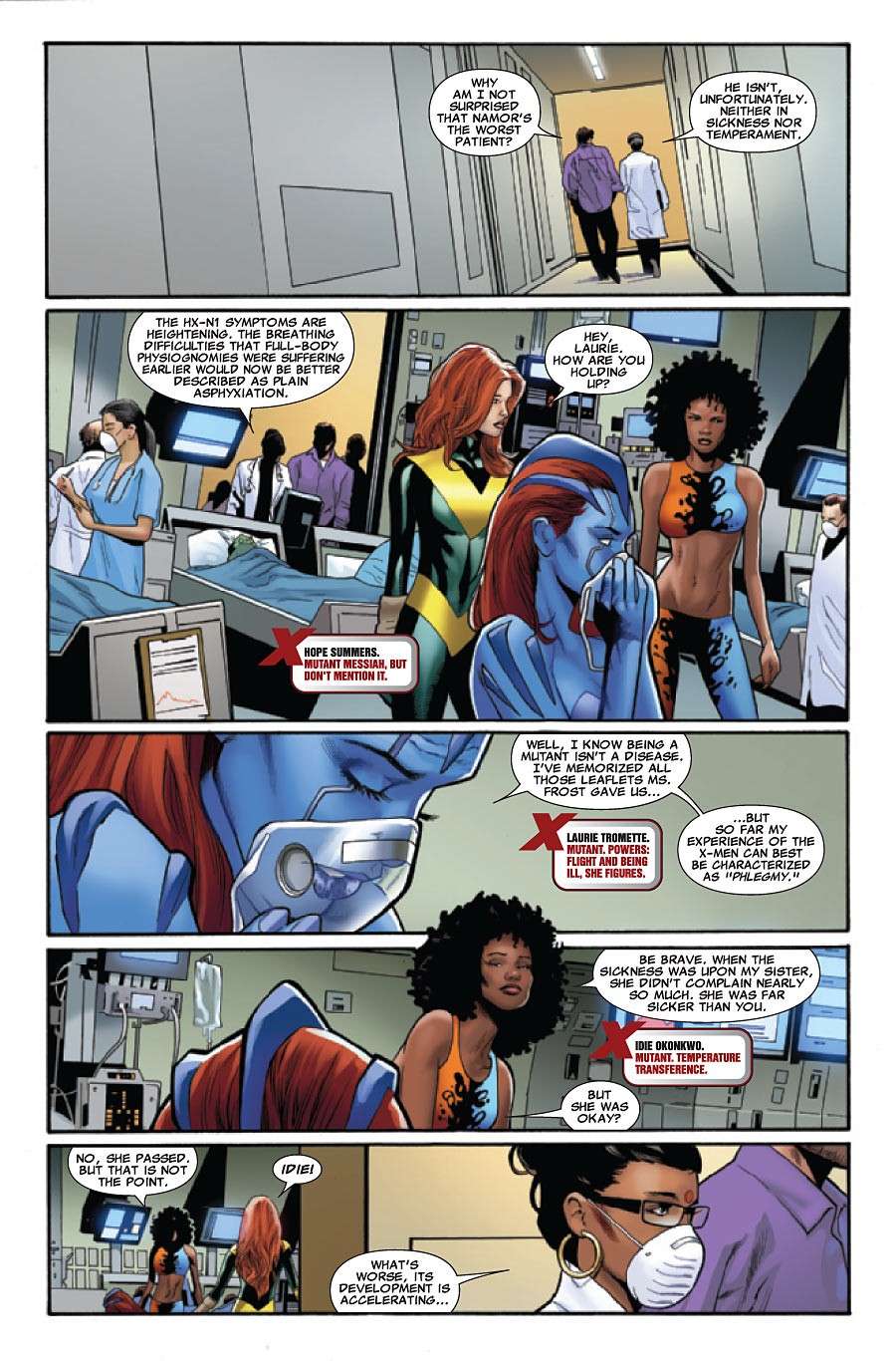 Uncanny X-Men #531 (Cover) Prv72733