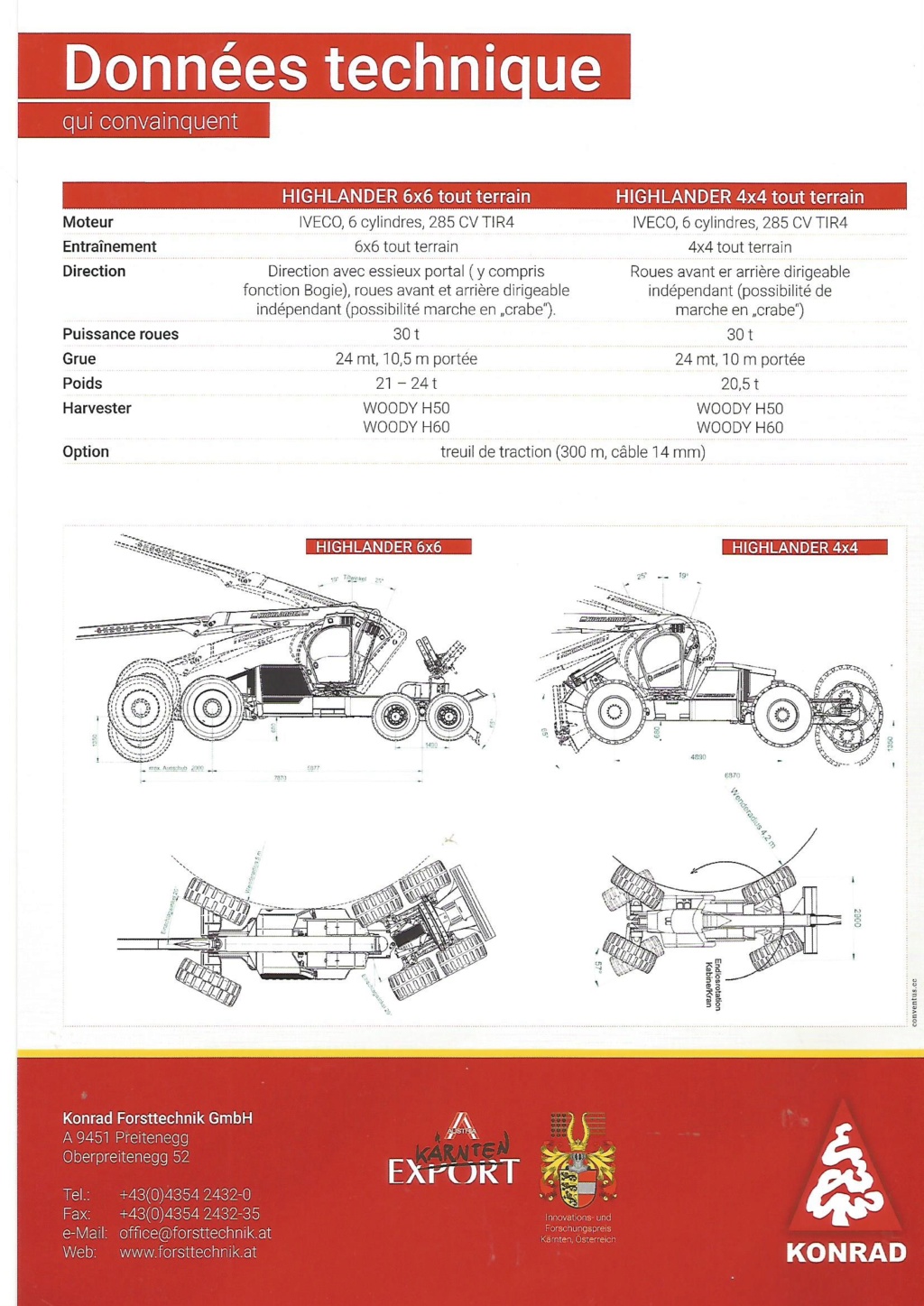 FORESTIERS - Tracteur et materiel FORESTIER - Page 24 Abatte11