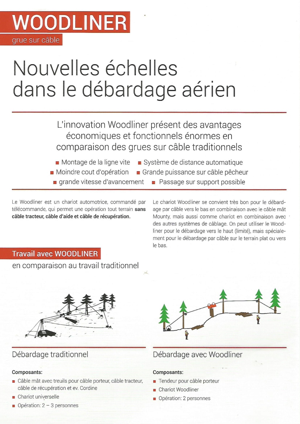 Tracteur et materiel FORESTIER - Page 24 Cable_12