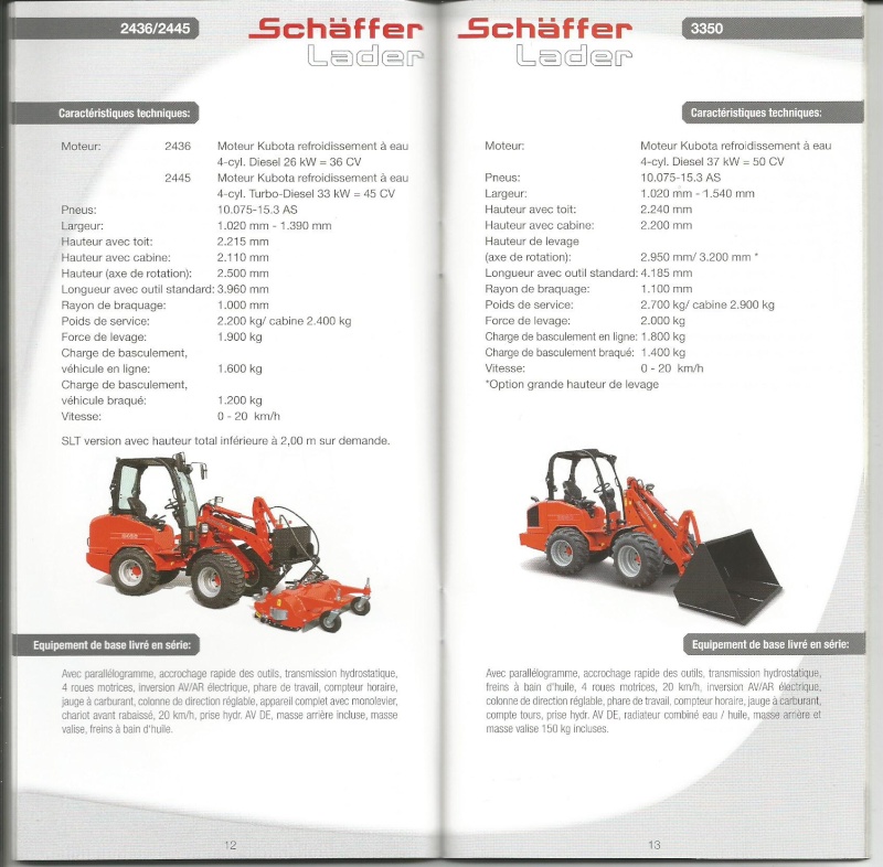 Mini chargeurs et chargeurs SCHAFFER  Minipe16