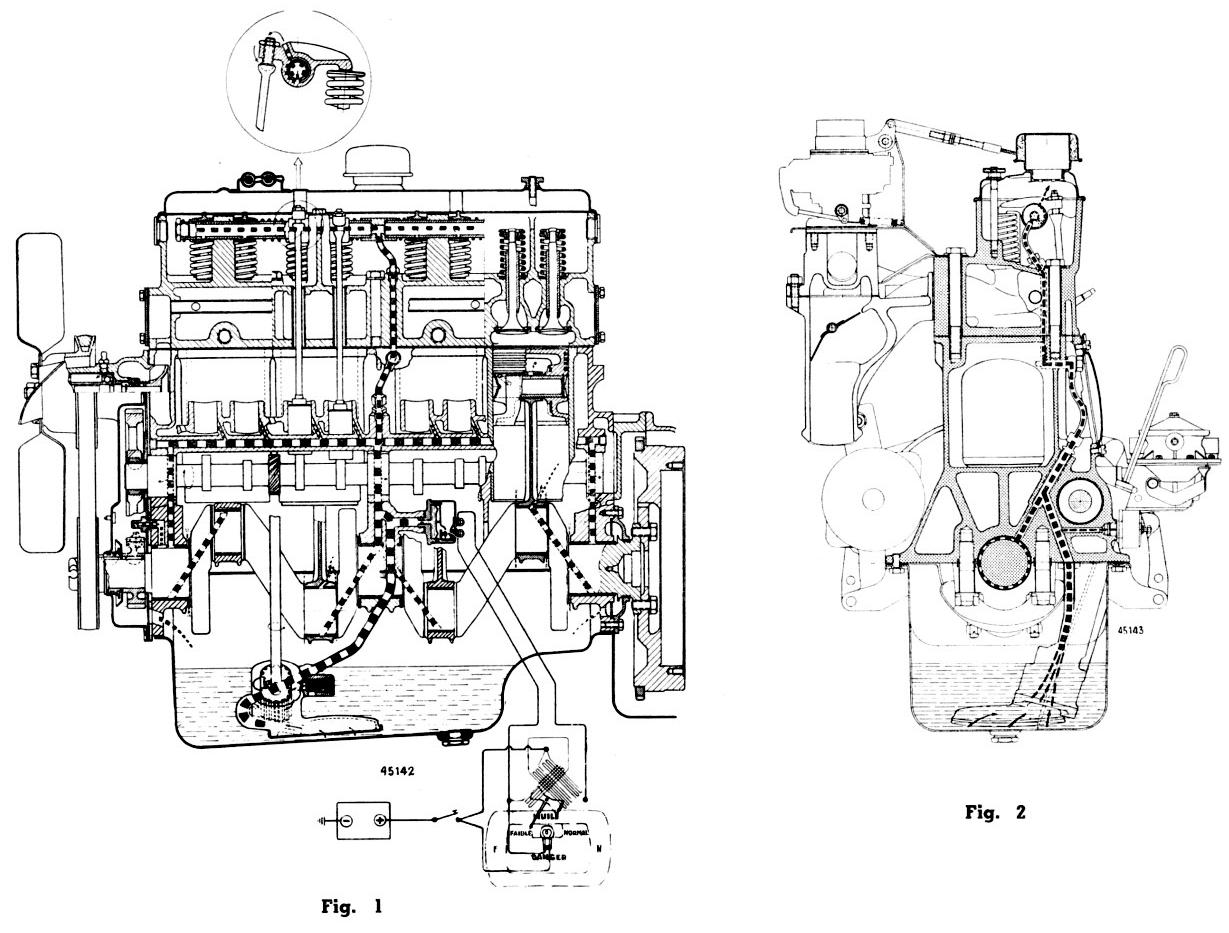 Circuit d'huile moteur Graiss10