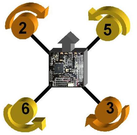 Tuto zmr250 CleanFlight, Betaflight Quadx_10