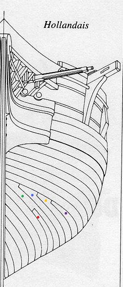 Cannonière Hollandaise N°2 Modèle Mantua à l'échelle 1.43 par YepNoNo - Page 5 Img13311