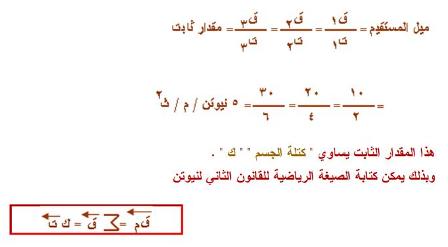 قانون نيوتن الثاني للحركة  410