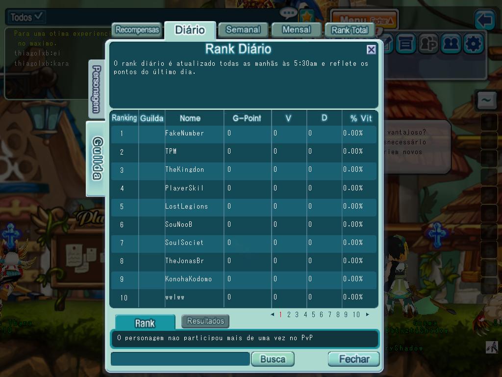 A Atual Segunda Melhor Guilda do Grand Chase! Grandc11