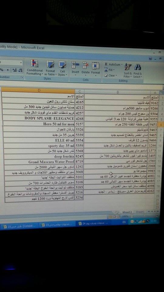 منتجات توفرت اليوم الثلاثاء 24 نوفمبر 2015  بفرع طنطا 111