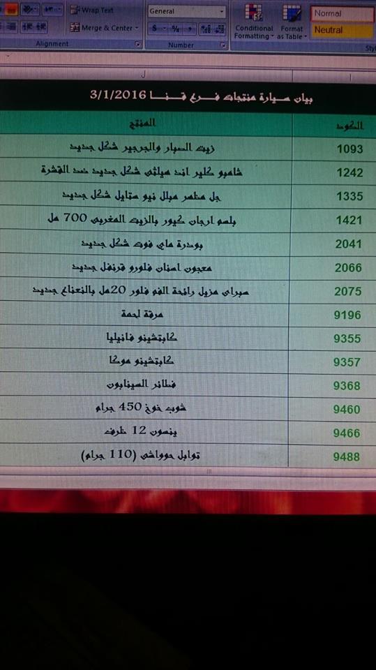  منتجات توفرت اليوم الاحد 3 ديسمبر 2016   بفرع قنا 1312