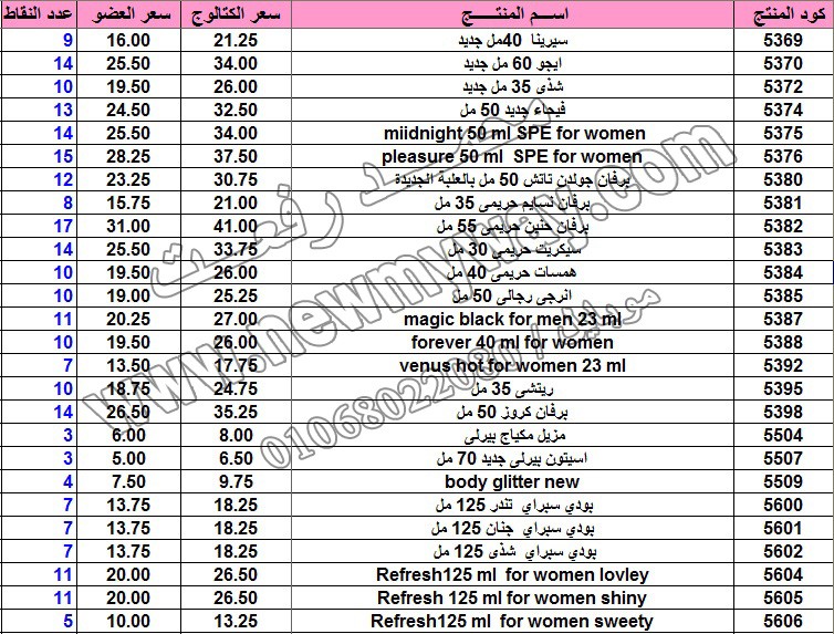 حصريا .. قائمة أسعار المنتجات في كتالوج شهر فبراير 2016  بسعر الكتالوج ... بسعر العضويه ... عدد النقاط 13_cop12