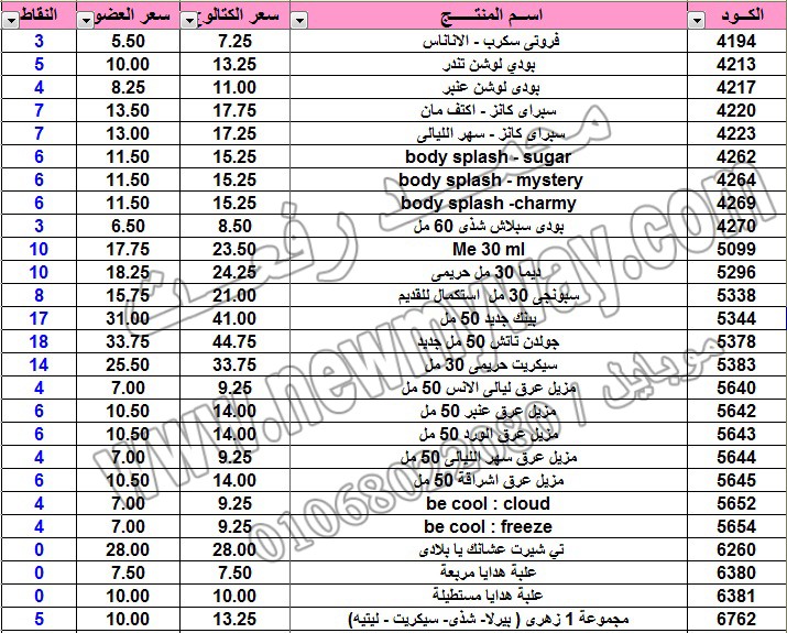  حصريا .. قائمة أسعار وعروض منتجات ماي واي في كتالوج ديسمبر 2015 ~~ بسعر الكتالوج ... بسعر العضو ^_^  21_cop10