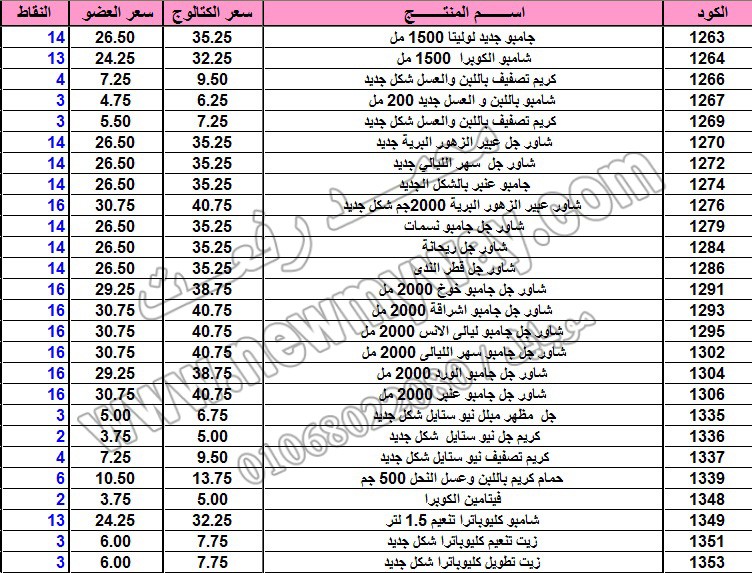 حصريا .. قائمة أسعار وعروض منتجات ماي واي في كتالوج ينايــــر 2016 ~~ بسعر الكتالوج ... بسعر العضو ^_^  2_copy11