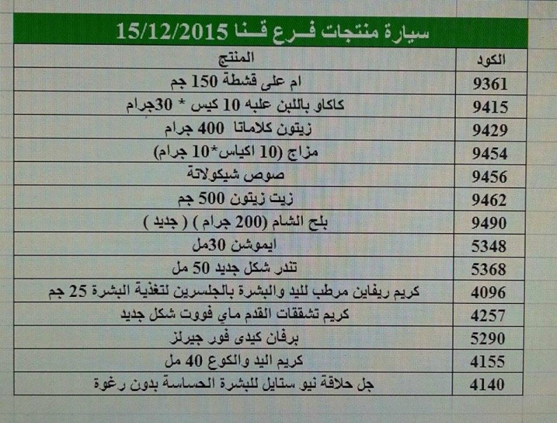 منتجات توفرت اليوم الثلاثاء 15 ديسمبر 2015  بفرع قنا 713