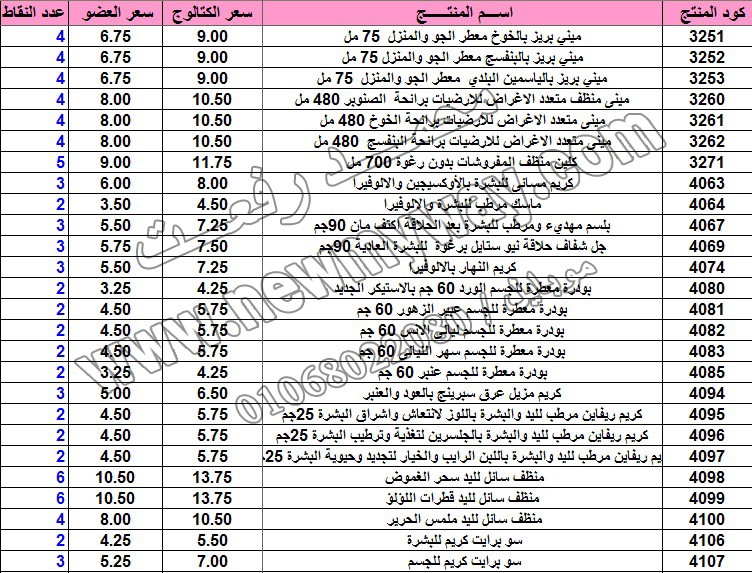 حصريا .. قائمة أسعار المنتجات في كتالوج شهر فبراير 2016  بسعر الكتالوج ... بسعر العضويه ... عدد النقاط 8_copy12