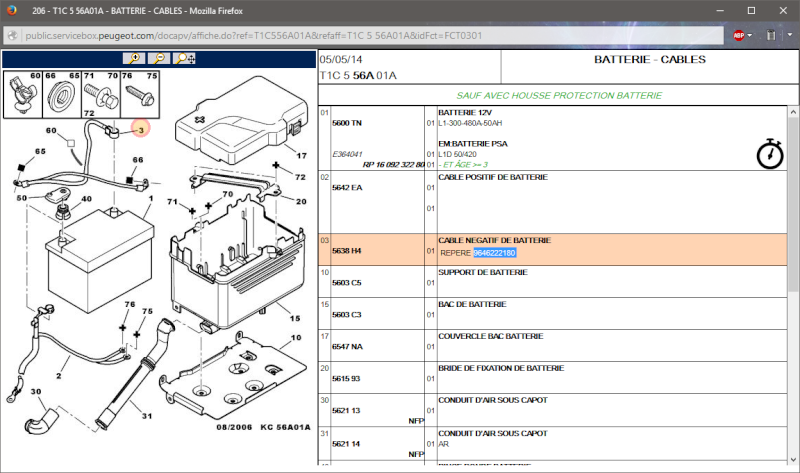 Comment retrouver, et/ou conserver la forme de son moteur ? - Page 17 Cyble_10