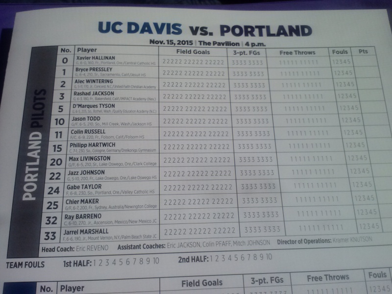 Portland @ UC Davis (Sunday, Nov 15 @ 4:00) 11201510