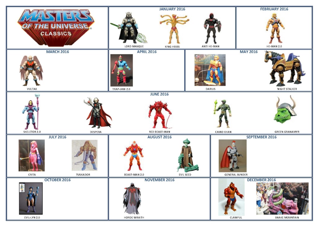 Planning des sorties Motu Classics!!!! - Page 16 Master11