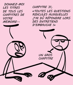  Entretien d'embauche : les pires questions posées 10200930