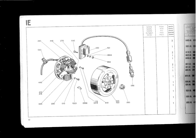 restauration ducati 125 cadet 4 de 1969 - Page 2 20160212