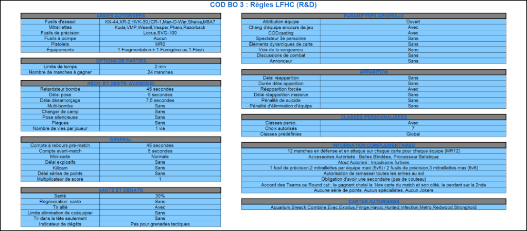 Opinion on Rules / Avis sur Règles Rygle_10