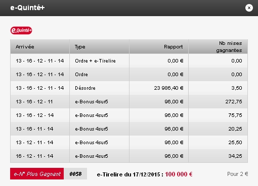 17/12/2015 --- CABOURG --- R1C1 --- Mise 3 € => Gains 0 € Screen85