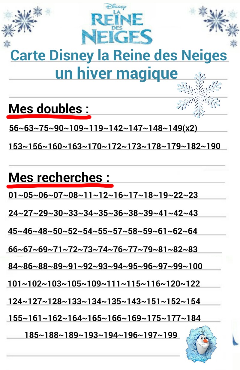 Album Disney la Reine des Neiges: un hiver magique Sketch10