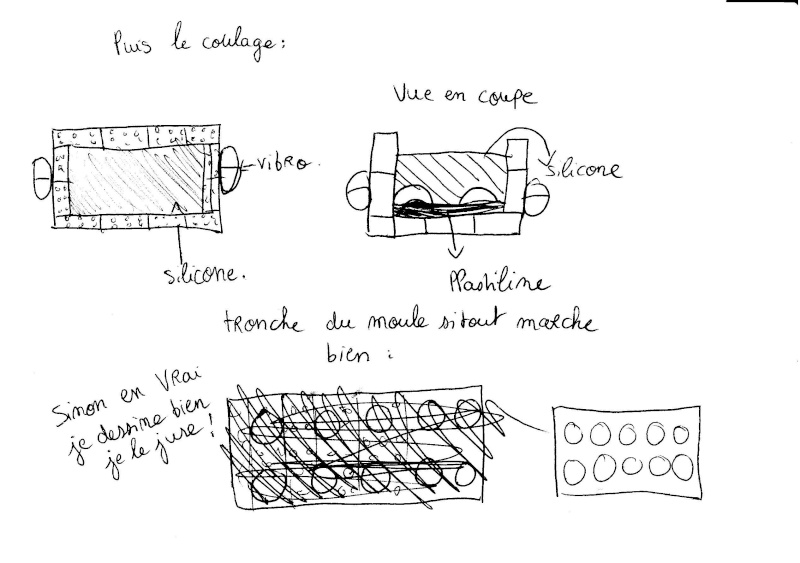 [Tuto] Comment fabriquer des yeux anime en résine ? Projet11