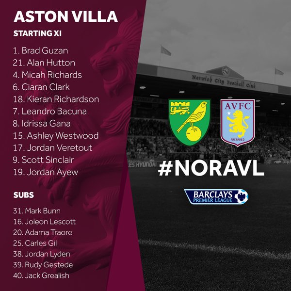 Norwich V Aston Villa: Monday 28th December at 3PM Cxuvou10